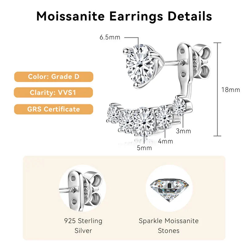 Moissanite Ear Jacket Stud Earrings 2.30CT VVS1 – 925 Sterling Silver, Women's Engagement & Wedding Jewelry